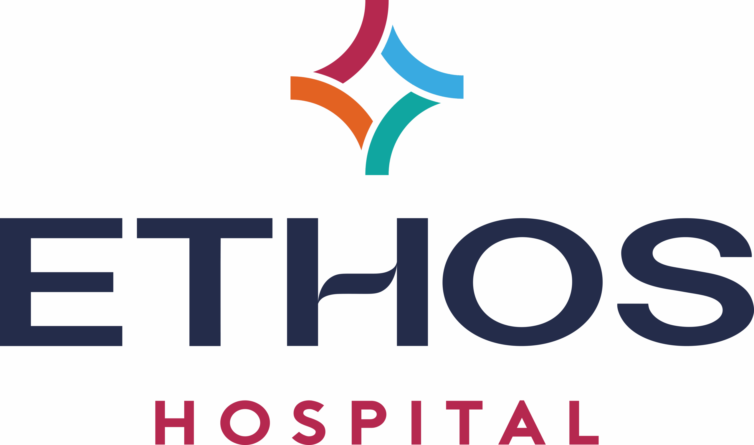 Ethos Hospital